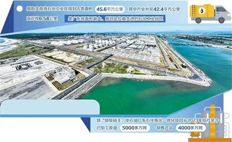 廣東揭陽：綠色明珠閃耀藍(lán)色經(jīng)濟(jì)帶